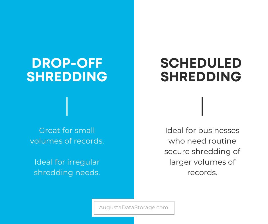 Drop-Off Shredding
- Great for small volumes of records
- Ideal for irregular shredding needsScheduled Shredding
- Ideal for businesses who need routine secure shredding of large volumes of records