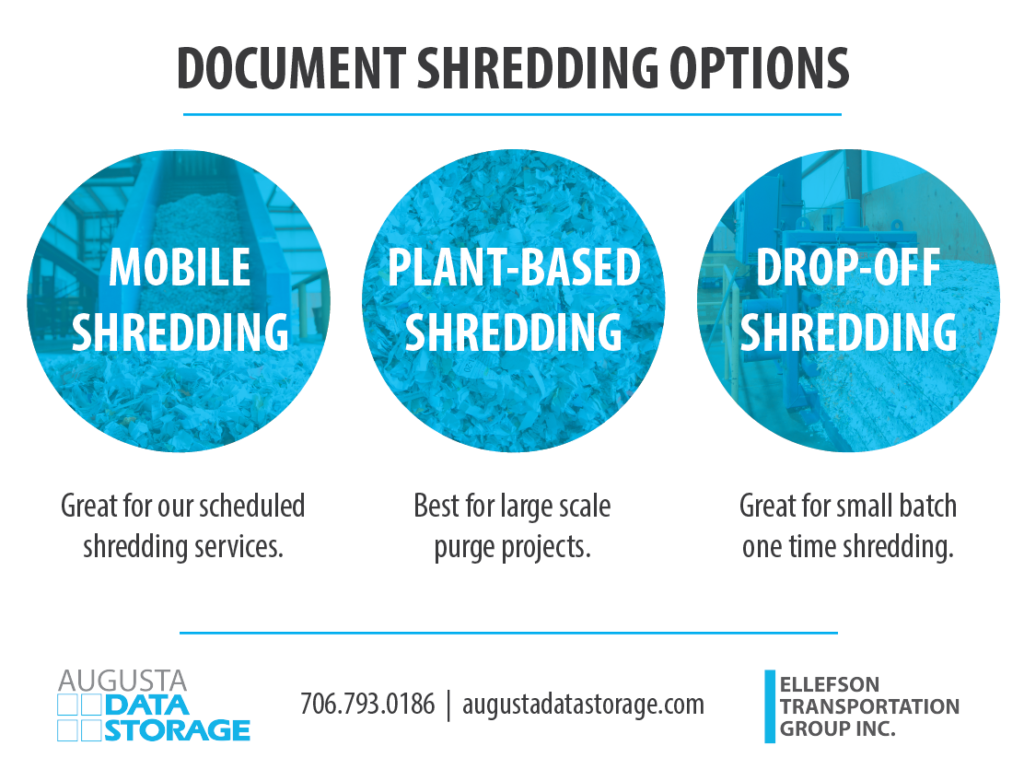 Document Shredding OptionsMobile Shredding: Great for our scheduled shredding servicesPlant-Based Shredding: Best for large scale purge projects.Drop-Off Shredding: Great for small batch one-time shredding. 