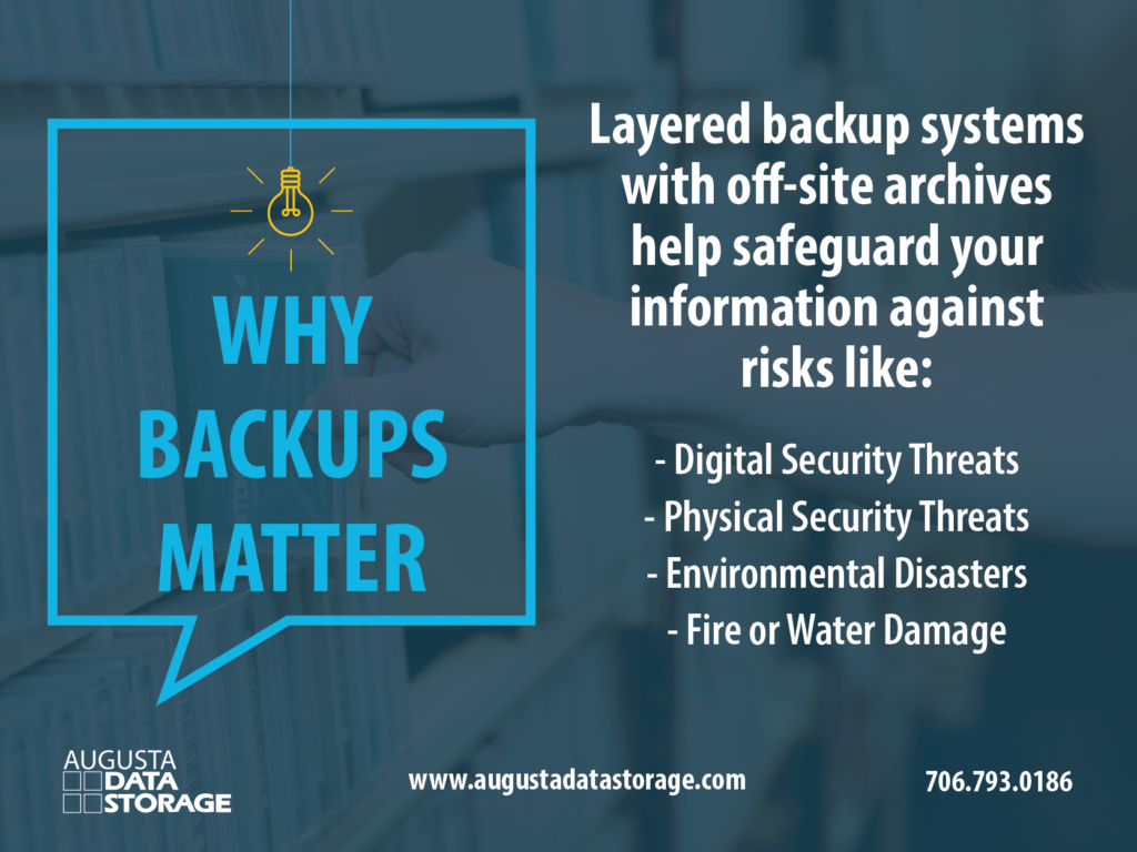 Why Backups MatterLayered backup systems with off-site archives help safeguard your information against risks like:
- Digital Security Threats
- Physical Security Threats
- Environmental Disasters
- Fire or Water Damage