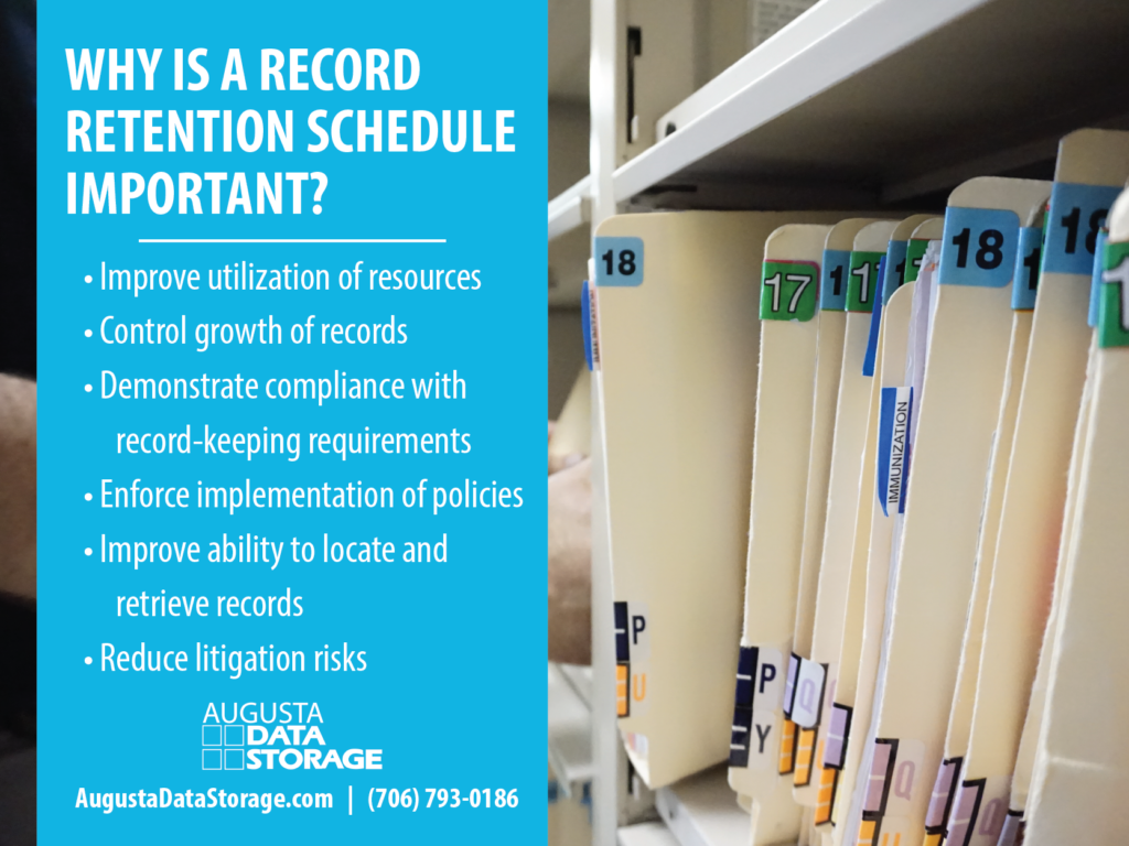 Why is a record retention schedule important?• Improve utilization of resources
• Control growth of records
• Demonstrate compliance with record-keeping requirements
• Enforce implementation of policies
• Improve ability to locate and retrieve records
• Reduce litigation risks