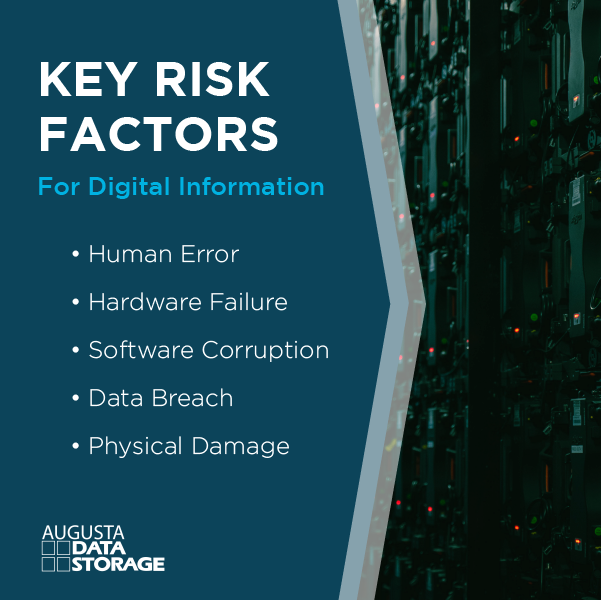 Key risk factors for digital information
- Human error
- Hardware failure
- Software corruption
- Data breach
- Physical damage